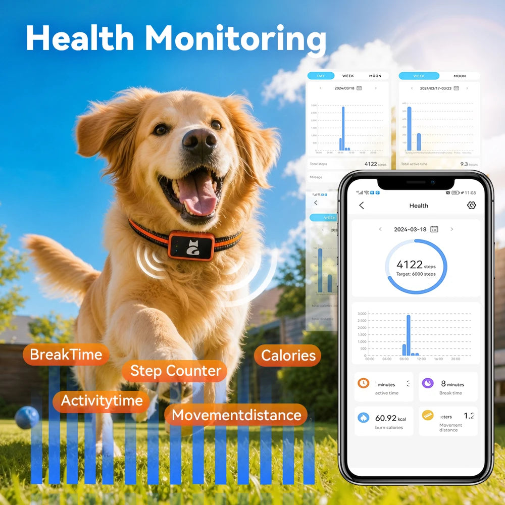 4G GPS Tracker Collar for Pets