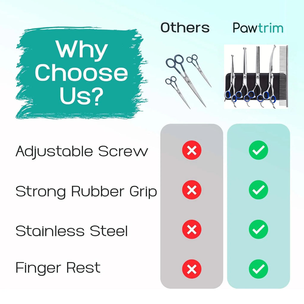 5 in 1 Grooming Scissors Set for Pets