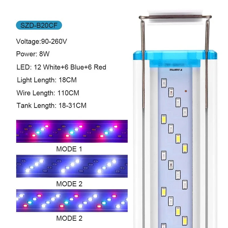 Ultra-Thin Clip-On LED Aquarium Light — Full Spectrum Plant Growth Lamp (18-75cm Expandable)!