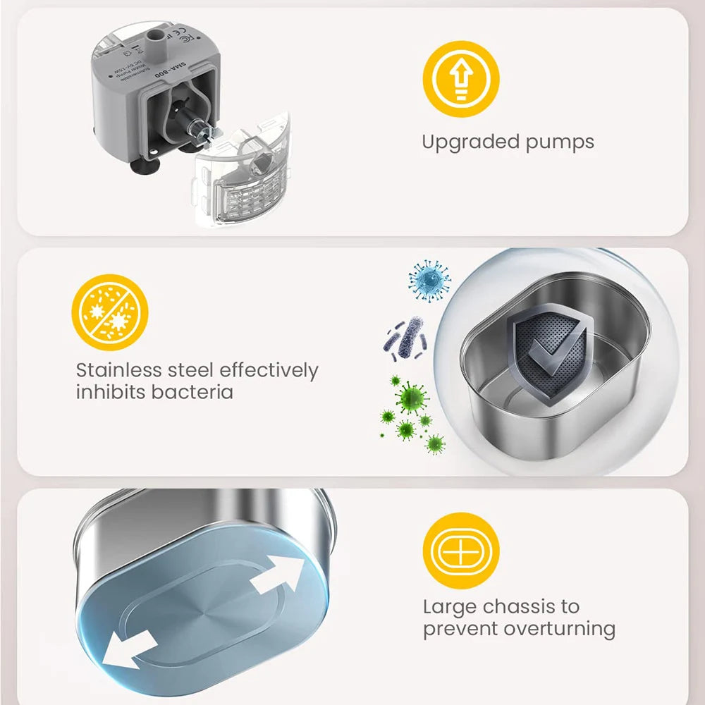 Smart Cat Water Fountain – 3.2 L