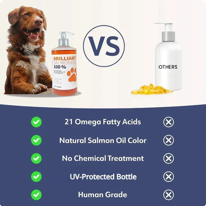 Brand 200ml Salmon Oil for Dogs