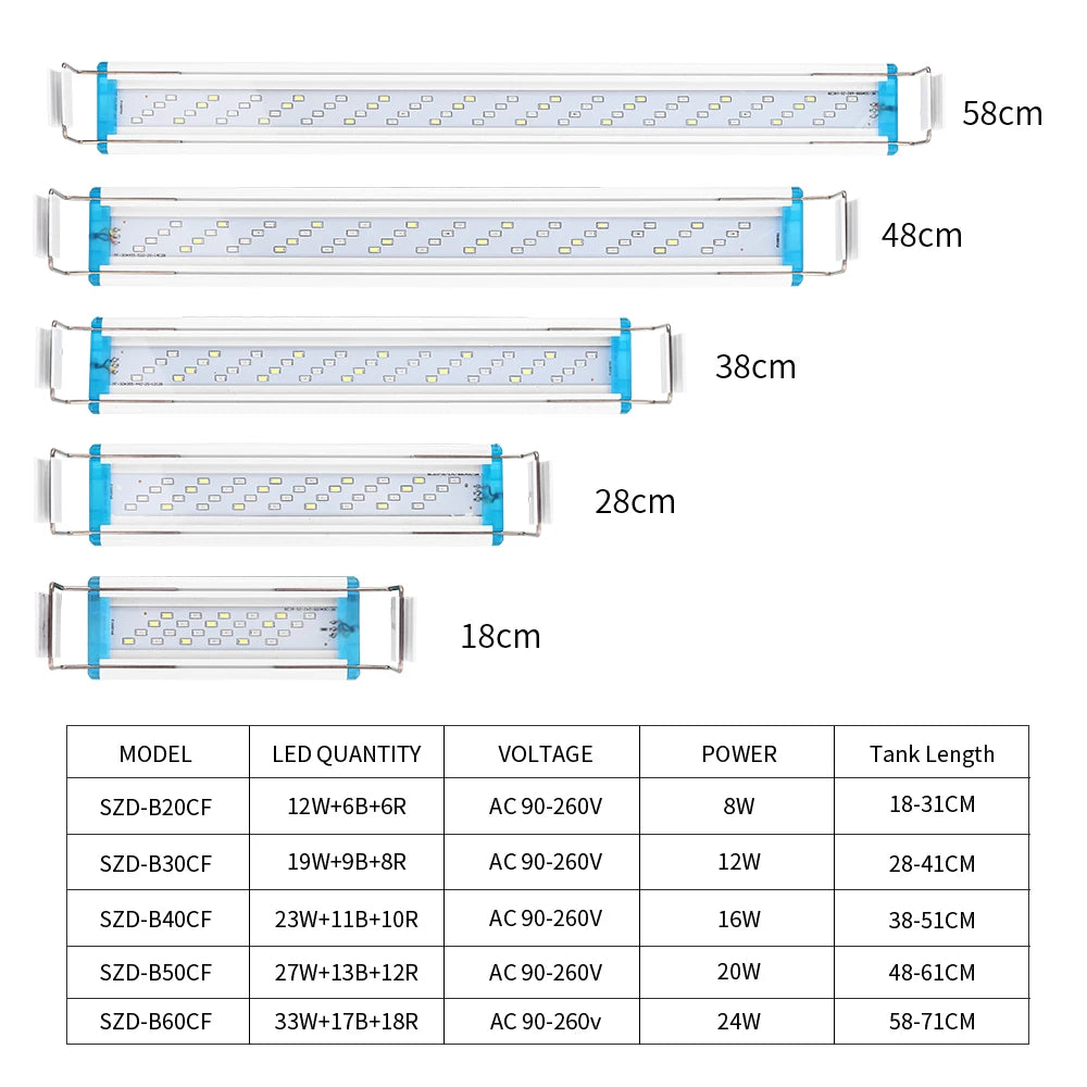Ultra-Thin Clip-On LED Aquarium Light — Full Spectrum Plant Growth Lamp (18-75cm Expandable)!